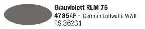 ITALERI FLAT GRAUVIOLET RLM75 FS36231