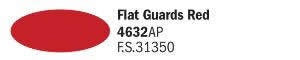 ITALERI FLAT GUARDS RED FS31350